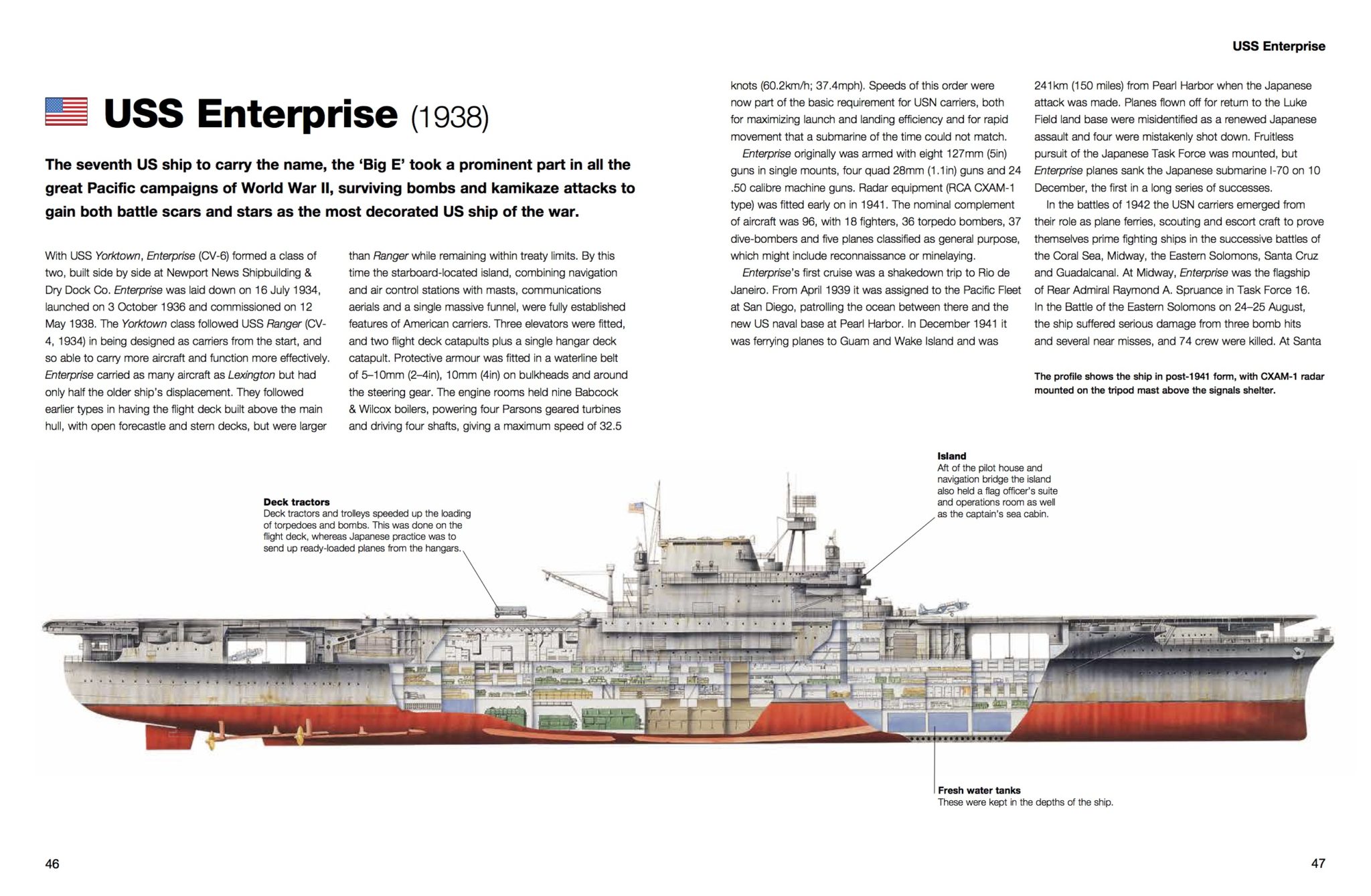 Nimitz Aircraft Carrier Cutaway