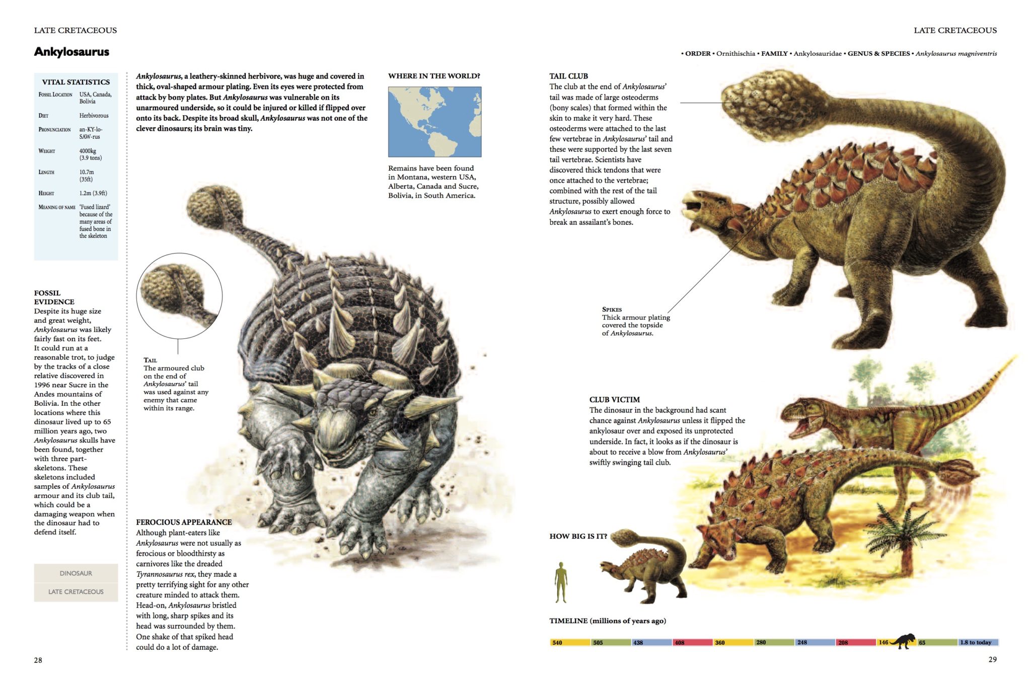 armored dinosaurs list