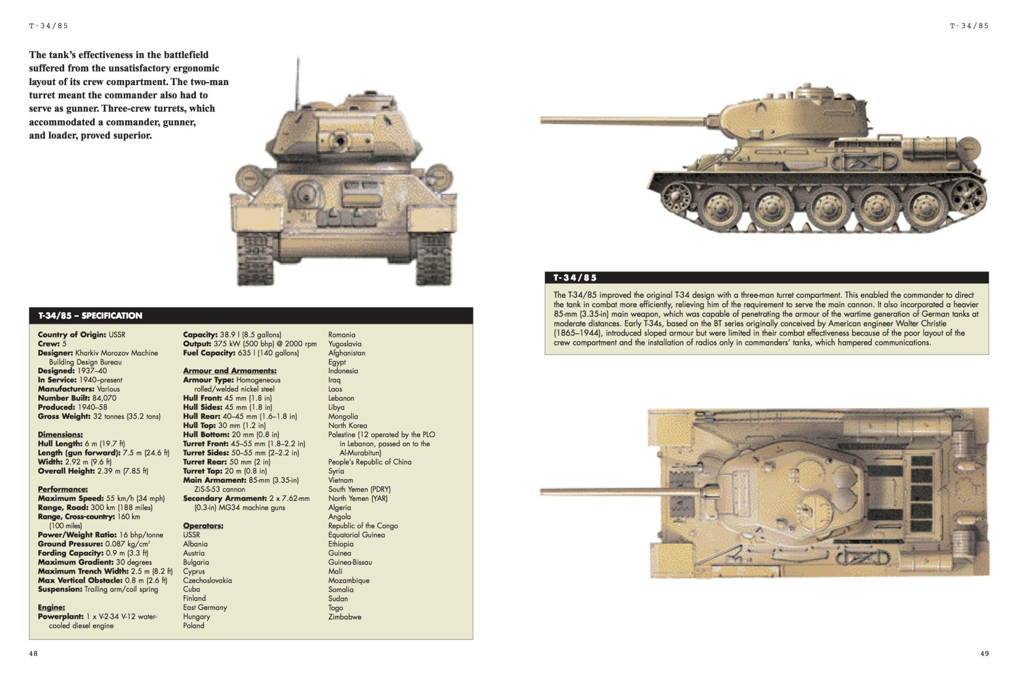 designing military tanks books pdf