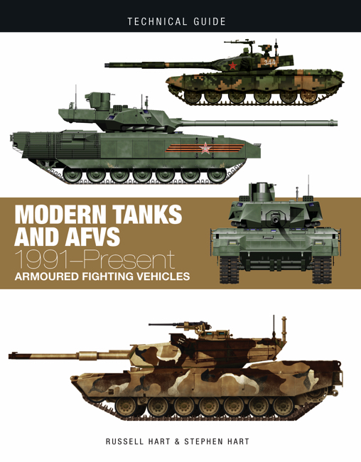 modern tanks list