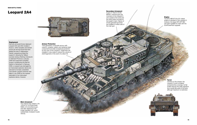 will world of tanks have modern tanks