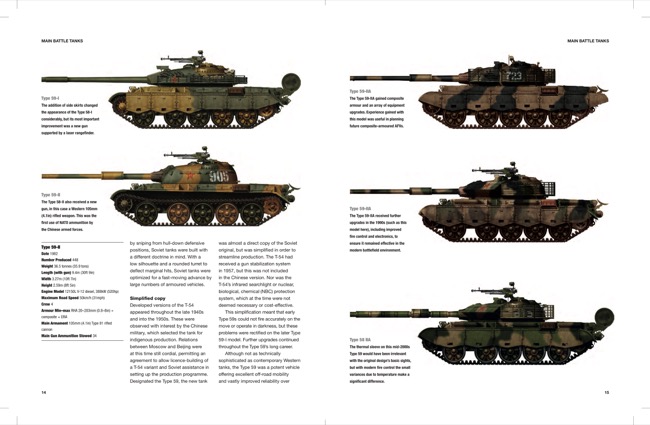 chinese modern tanks 1/35