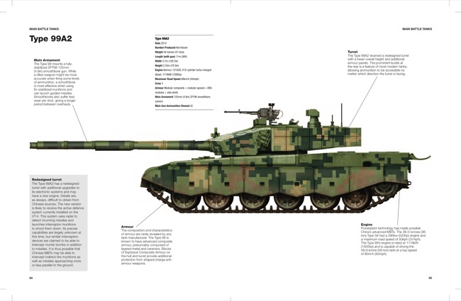 compare russian and chinese modern tanks